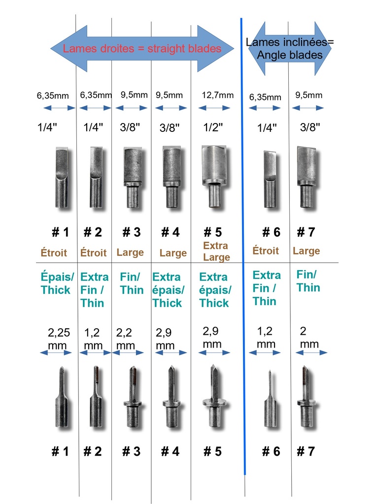 LAMES au choix - BARRY KING - pour Swivel Barry King